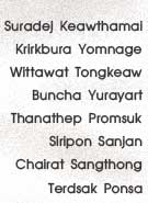 Exhibition : See the same, Feel Differently by Suradej Keawthamai, Krirkbura Yomnage, Siripon Sanjan, Wittawat Tongkeaw, Terdsak Ponsa, Chairat Sangthong, Thanathep Promsuk, Buncha Yurayart