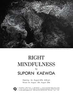Right mindfulness by Suporn Kaewda | สติ โดย สุพร แก้วดา