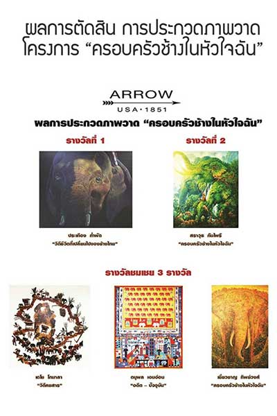 ARROW Painting Contest | ผลการตัดสิน การประกวดวาดภาพ ครอบครัวช้างในหัวใจฉัน