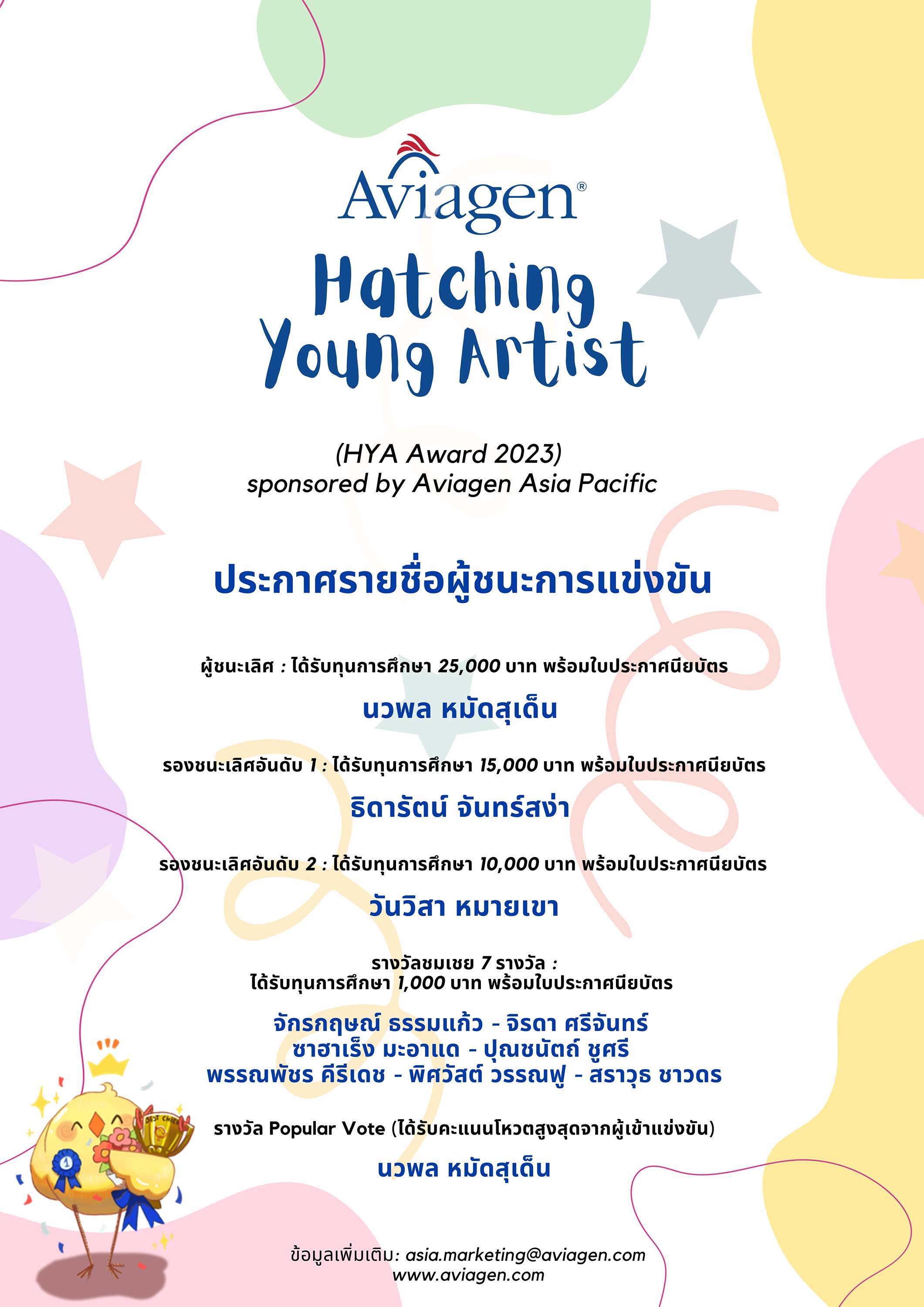 Result of Hatching Young Artist (HYA) 2023 | ผลการตัดสิน การประกวดศิลปะ Hatching Young Artist (HYA) 2023