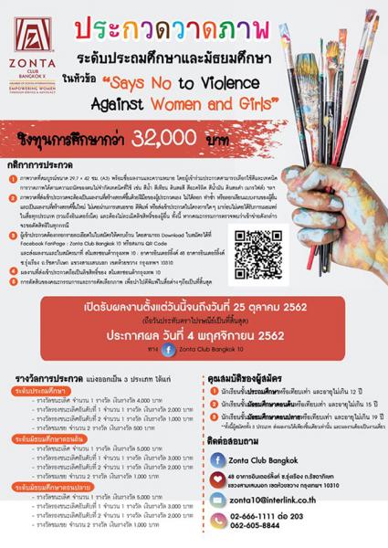 Painting Contest : Says No to Violence Against Women and Girls | ประกวดวาดภาพ