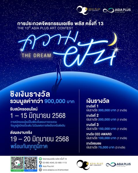 The 13th Asia Plus Art Contest | ประกวดจิตรกรรมเอเซีย พลัส ครั้งที่ 13