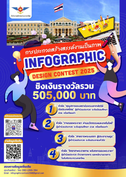 Infographic Design Contest 2025 | Infographic Design Contest 2025 สํานักงานปลัดกระทรวงกลาโหม