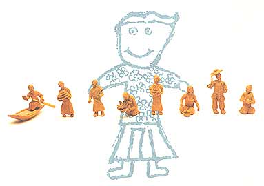 Children's Site : Yuvabadhana Foundation