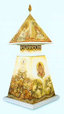 Recollection of the Buddha